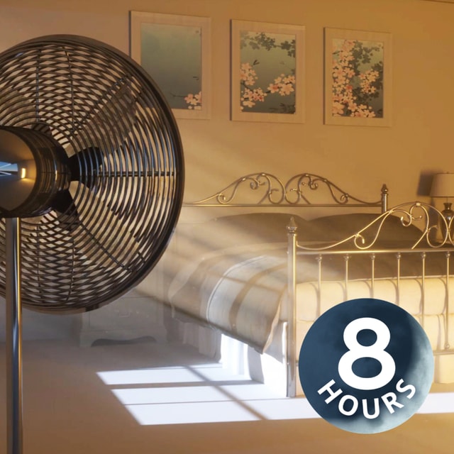 Fall Asleep to Relaxing Fan Noise 8 Hours | Sleep Sounds
